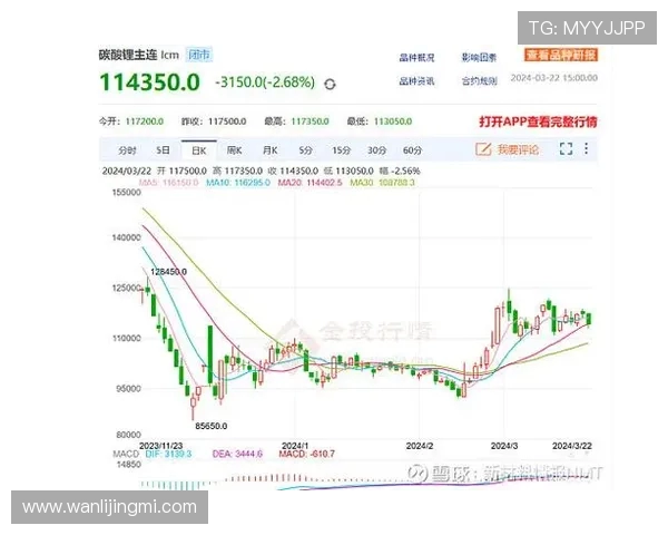 G2 Esports：全球电竞霸主如何在竞争激烈的市场中稳占一席之地