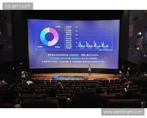 全球电竞产业崛起推动数字娱乐生态全面升级与青年文化融合发展趋势分析