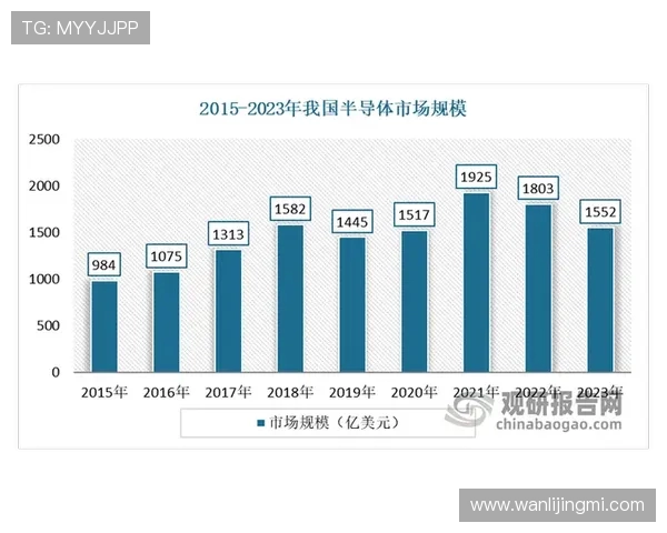 电竞行业崛起背后的深层次原因与未来发展趋势分析
