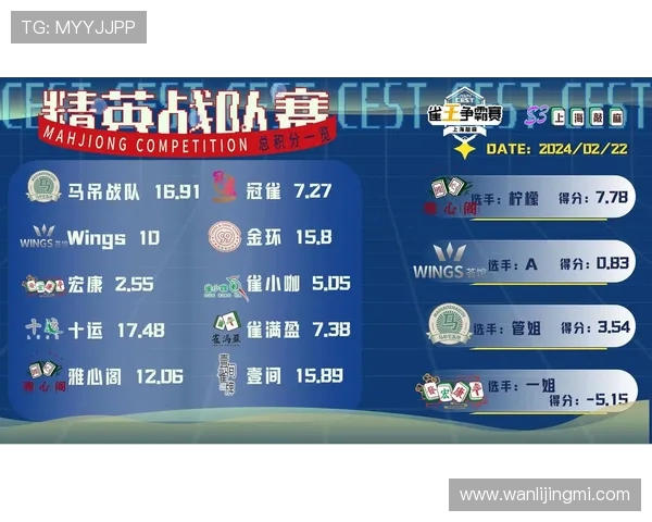电竞火爆赛事盘点：全面解读当下热门比赛和战队实力