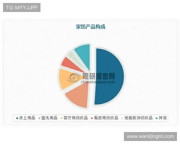 重磅专题：探索LNG行业运营革新与未来发展趋势的深度分析